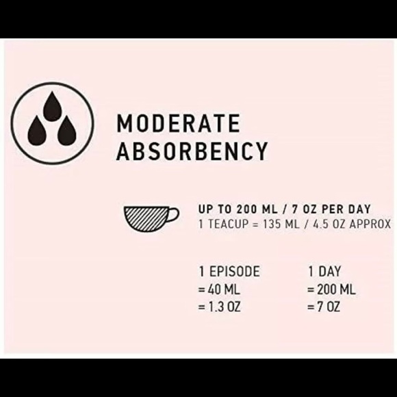 Confitex Women’s Underwear Full Lace Brief*Blue*Sz M - Picture 3 of 6